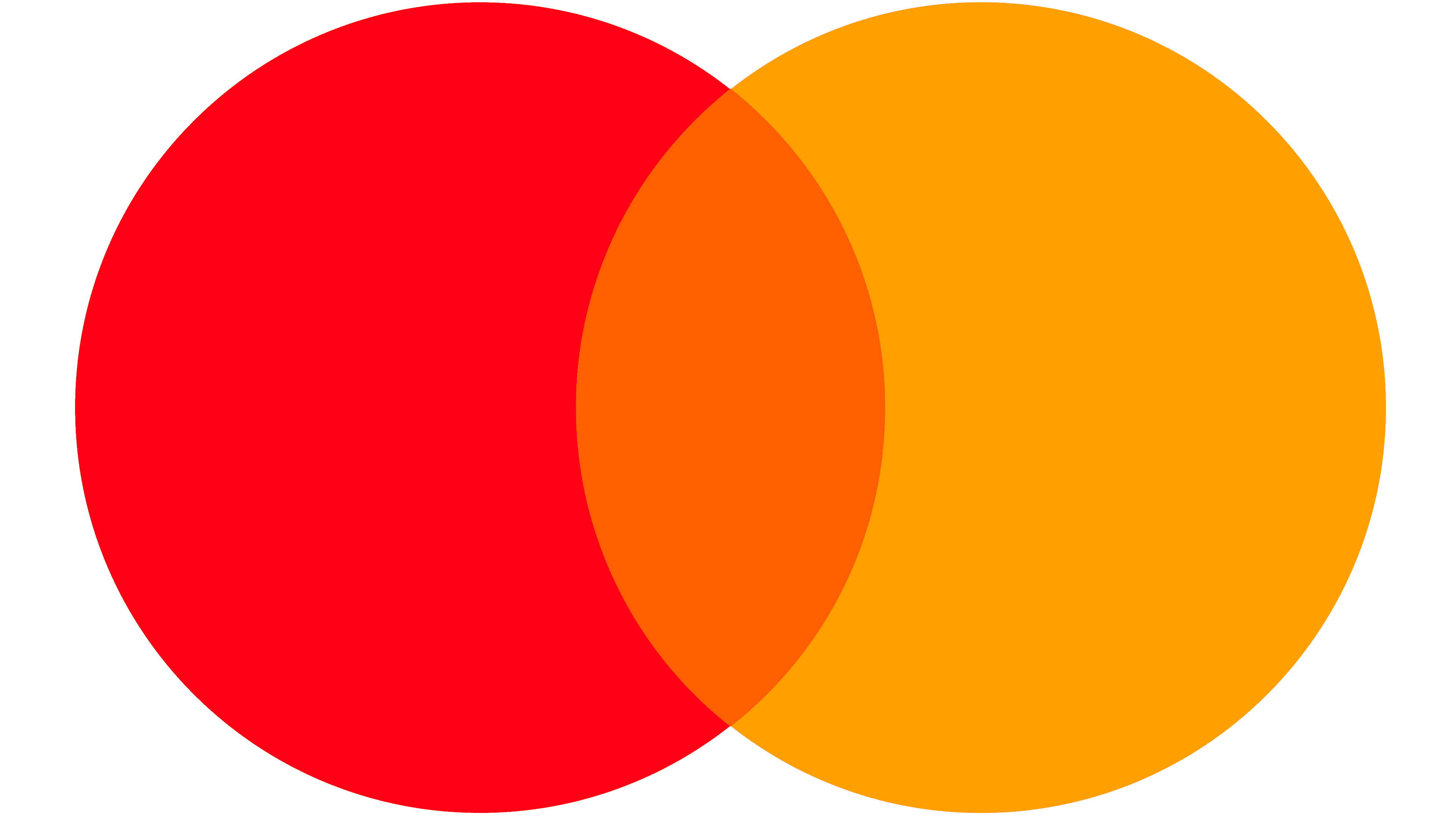 Mastercard connect